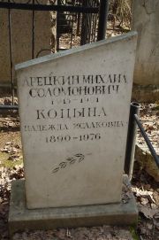 Коцына Надежда Исааковна, Москва, Востряковское кладбище